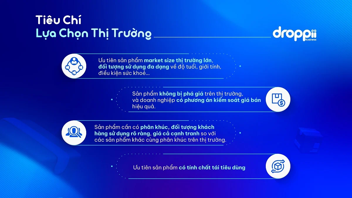 Tiêu chí lựa chọn hàng hóa - Kinh doanh cùng Droppii